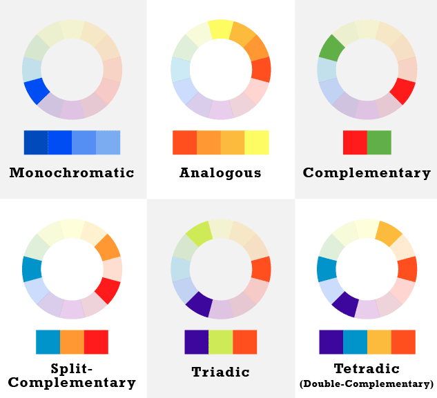 ADA Compliant Contrasting Colors
